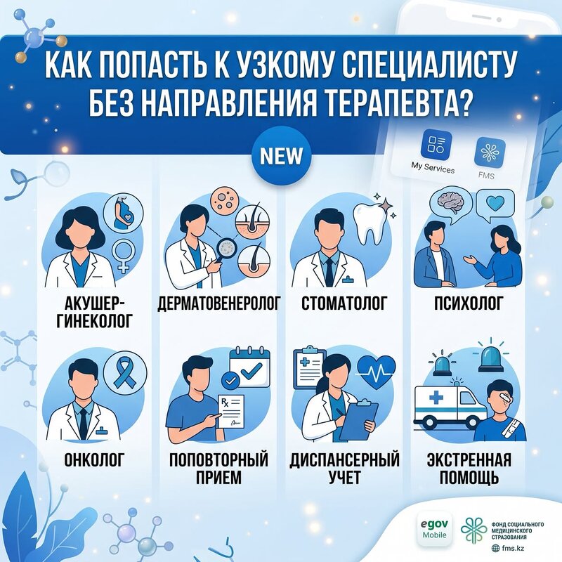 Как попасть к узкому специалисту БЕЗ направления терапевта?